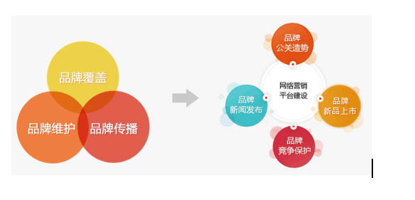 营销策划公司 (2).png 营销策划公司 (2).png