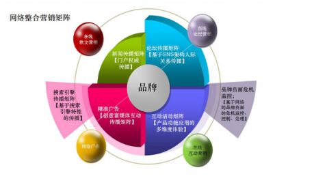 营销策划公司.jpg 营销策划公司.jpg
