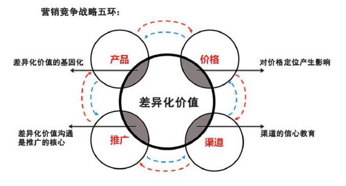 长沙营销策划公司.png