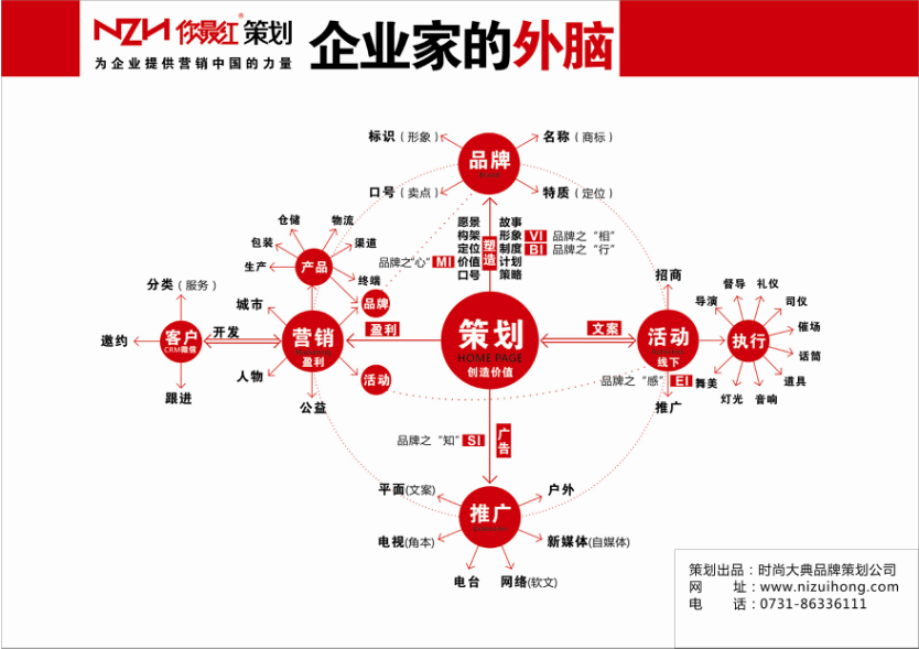 湖南长沙知名品牌策划设计公司 湖南长沙营销策划公司2 .png 湖南长沙知名品牌策划设计公司 湖南长沙营销策划公司2 .png