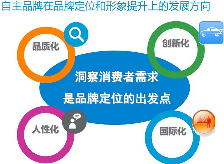 湖南长沙知名品牌策划设计公司 长沙营销策划公司.jpg 湖南长沙知名品牌策划设计公司 长沙营销策划公司.jpg